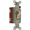 HBL1221I  Electromechanical