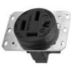 HBL8450A AC Power Plugs & Receptacles