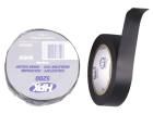 IB1510  Tools & Supplies