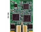 MPCI-IBD192 Interface Modules