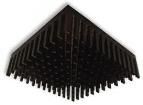 ICK PGA 17 X 17 X 12  Thermal Management