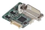 LVDS-DVI-R10  Embedded Solutions