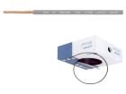 IG2050.02  Wire & Cable