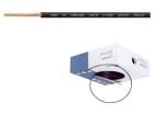 IG2050.03  Wire & Cable