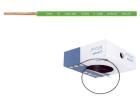 IG2050.07  Wire & Cable