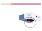 IG2050.43  Wire & Cable