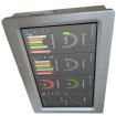 003002000500 Panel PCs