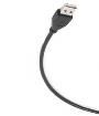 IS.ACAMMICROB-2M  Wire & Cable