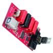 ACICBOARDTOBO1 Interface Development Tools