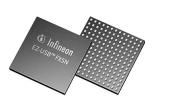 CYUSB3284FCAXIXQMA1 electronic component of Infineon
