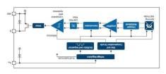 TLE49632MXTMA1  Sensors