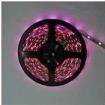 NB-RGB-CT  Optoelectronics