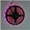 NB-RGB-CT LED Lighting Bars and Strips