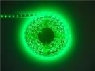 SB-0565-CT  Optoelectronics