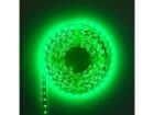 SB-0565-TR LED Lighting Bars and Strips