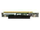 A1UL8RISER  Embedded Solutions