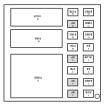 EVB-EN6338QI  Embedded Solutions