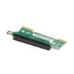 F1UJPMICRISER  Embedded Solutions