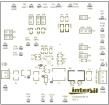 ISL9220IRTZEVAL1Z electronic component of Renesas