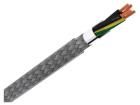 IP0054  Wire & Cable