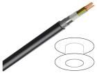 IP2226  Wire & Cable
