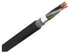 IP2621  Wire & Cable