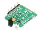 IR 2 CLICK  Embedded Solutions
