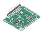 IR SENSE CLICK  Embedded Solutions