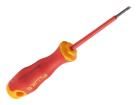 ISLS3  Tools & Supplies