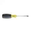 SDP-2 Screwdrivers, Nut Drivers & Socket Drivers