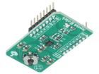 JOYSTICK 2 CLICK  Embedded Solutions