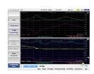 S97089A-1FL  Test & Measurement