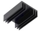 KL-129/37,5/SW  Thermal Management