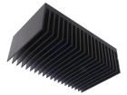 KL-249/150/SW  Thermal Management