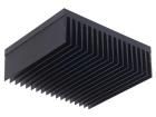KL-269/200/SW  Thermal Management