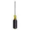 661 Screwdrivers, Nut Drivers & Socket Drivers