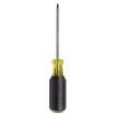 662 Screwdrivers, Nut Drivers & Socket Drivers