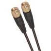CC174S-2.5 Coaxial Cables