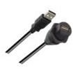 WPUSBAX-2M  Wire & Cable
