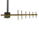 Y8066  Passive Components