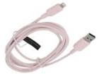 LAMPH  Wire & Cable