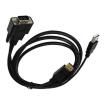 500-199-R  Wire & Cable