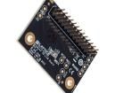 LIFMD-IOL-EVN Interface Development Tools