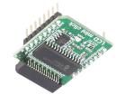 LCD MINI CLICK  Embedded Solutions