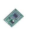 MY2901  Embedded Solutions