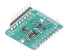LED DRIVER 7 CLICK  Embedded Solutions
