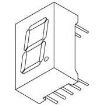 LDS-A502RI electronic component of Lumex