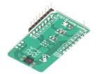 MAGNETIC ROTARY 2 CLICK  Embedded Solutions