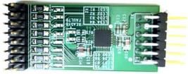 MAX22190PMB#  Embedded Solutions