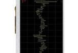 MCT050ACA0CW800480LML Unclassified